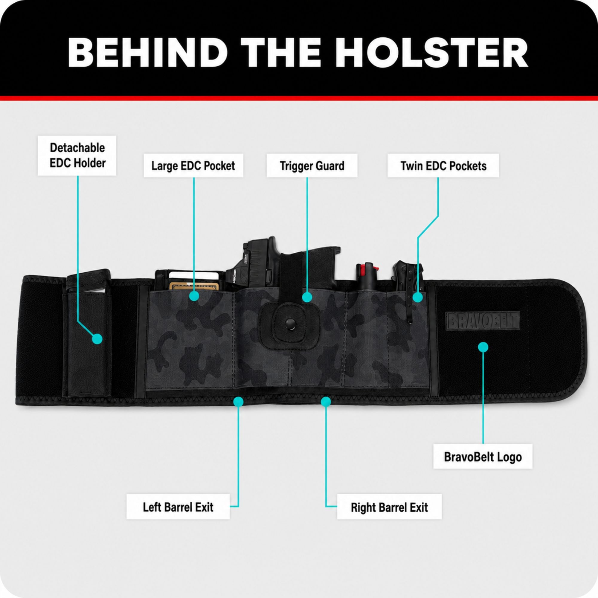 BravoBelt Belly Band Holster for Concealed Carry - Unisex - Camo