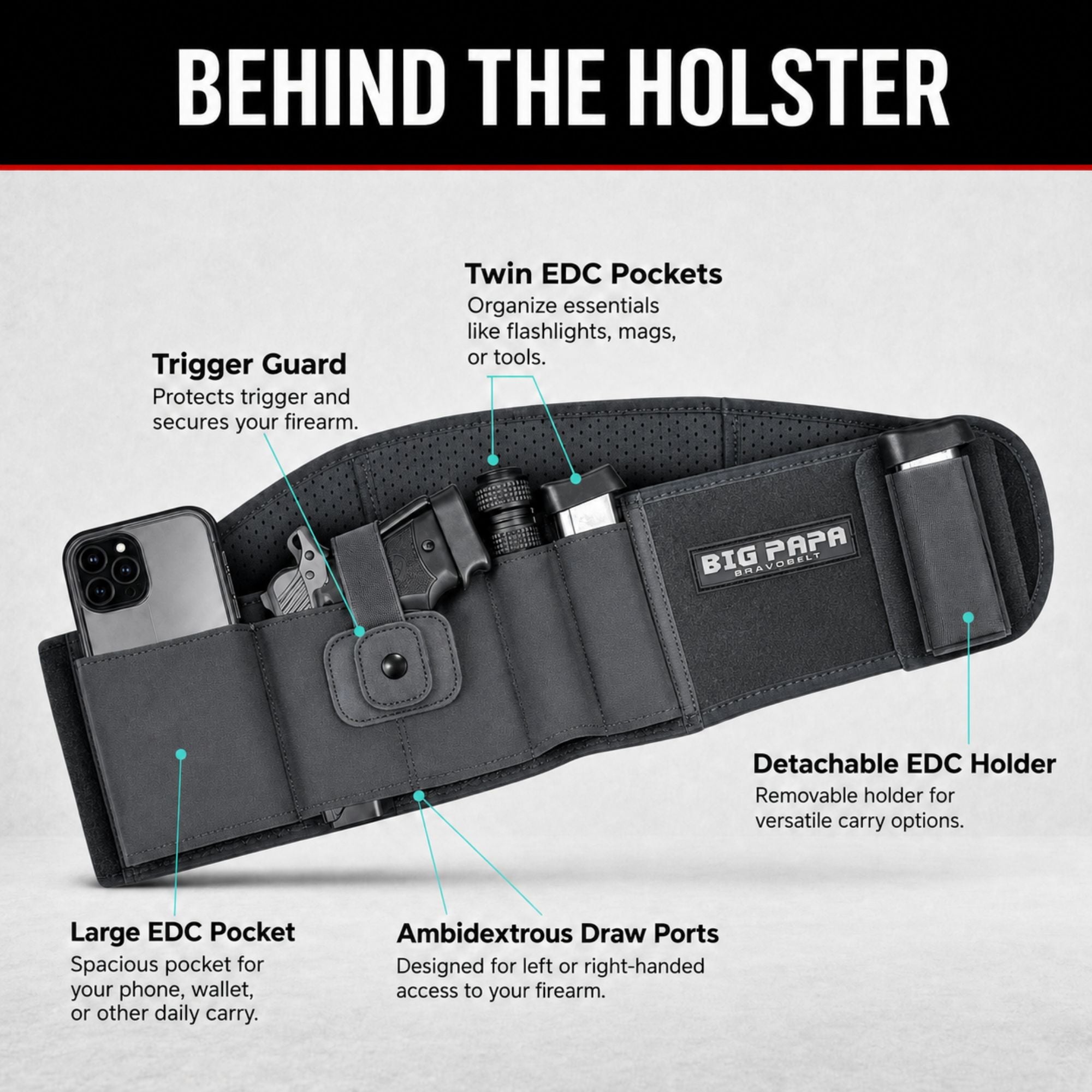 BravoBelt Big Papa Edition - Belly Band Holster for Big Guys - Fits 55" to 65" Belly (Grey Ghost)