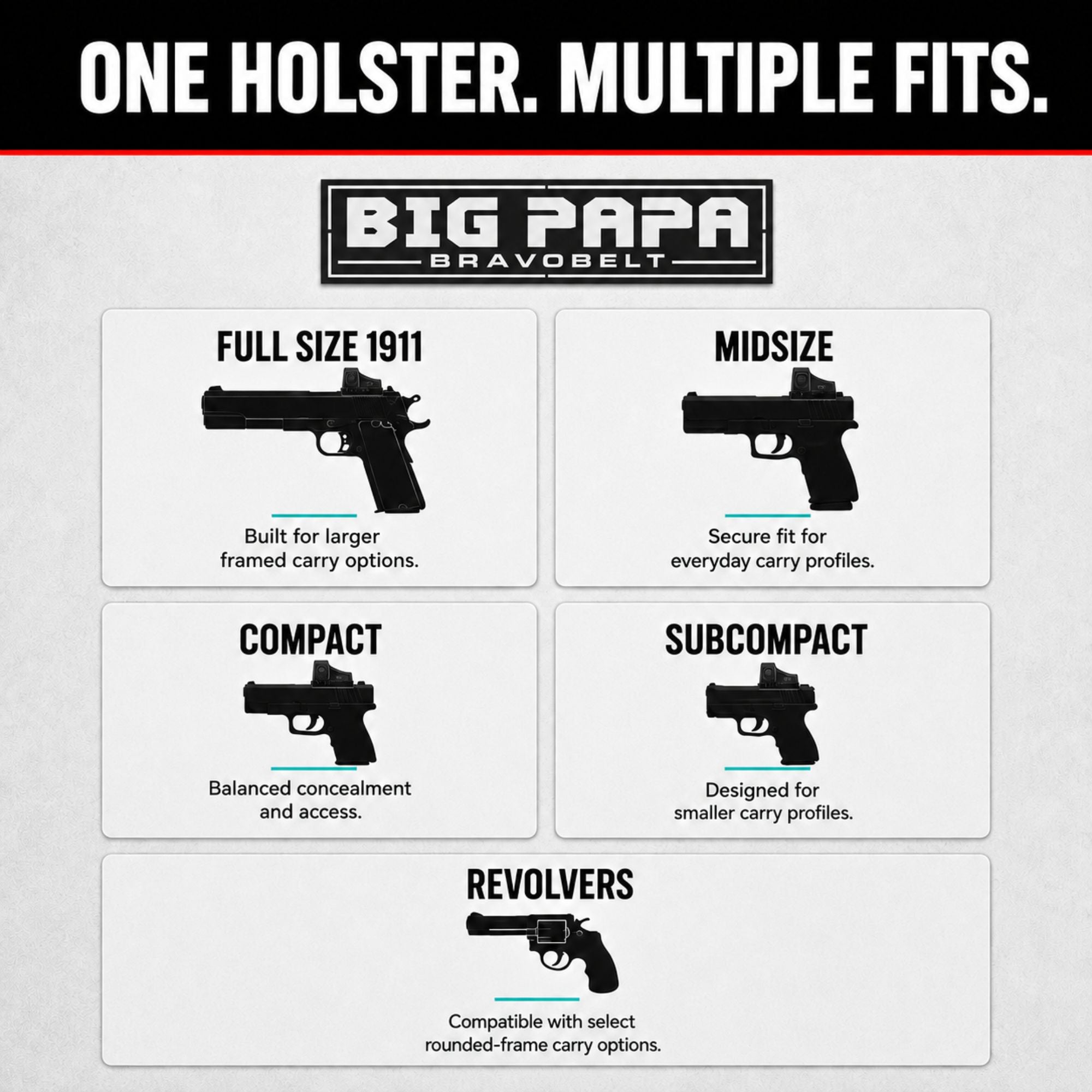 BravoBelt Big Papa Edition - Belly Band Holster for Big Guys - Fits 55" to 65" Belly (Grey Ghost)