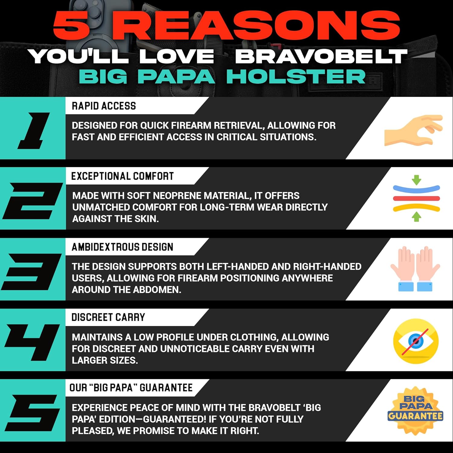 BravoBelt Big Papa Edition - Belly Band Holster for Big Guys - Fits 55" to 65" Belly