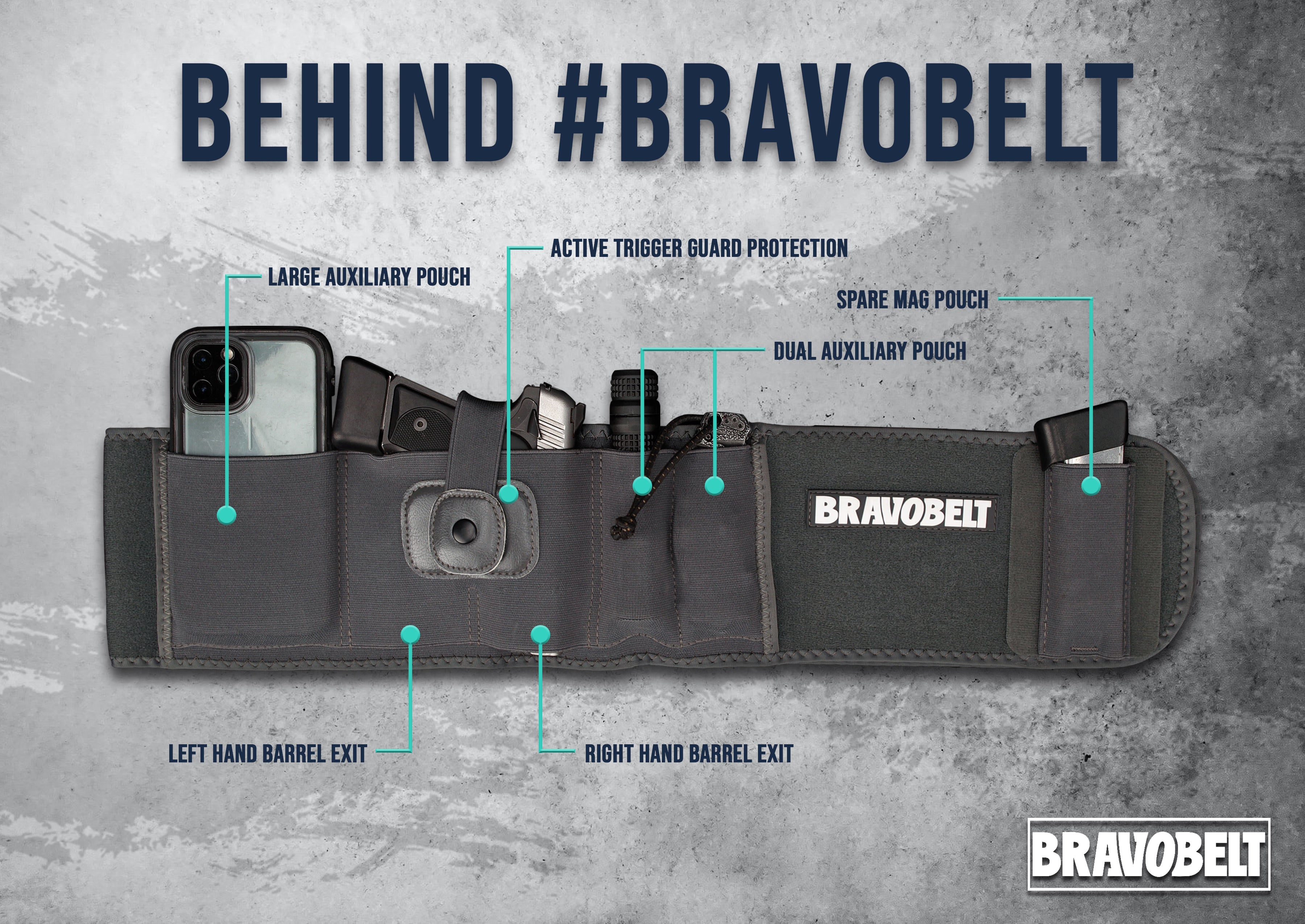 BravoBelt Belly Band Holster