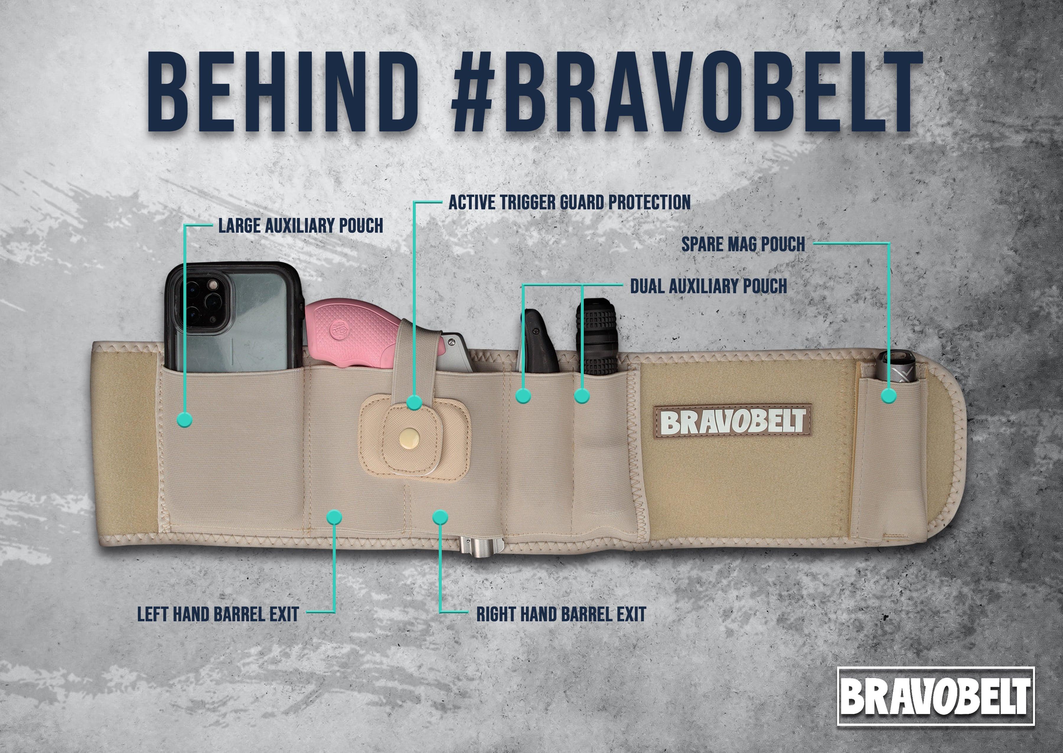 Belly Band Holster Tactical Nude