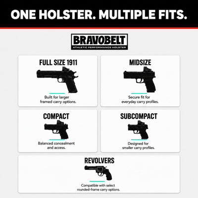 BravoBelt Belly Band Holster for Concealed Carry - Unisex  - Blue Line Edition