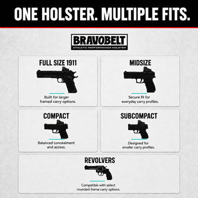 BravoBelt Belly Band Holster for Concealed Carry - Unisex - Black