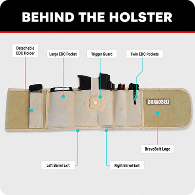 BravoBelt Belly Band Holster for Concealed Carry - Unisex - Tactical Nude
