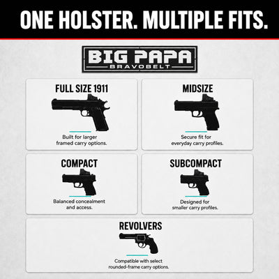 BravoBelt Big Papa Edition - Belly Band Holster for Big Guys -  Fits 55" to 65" Belly (Grey Ghost)