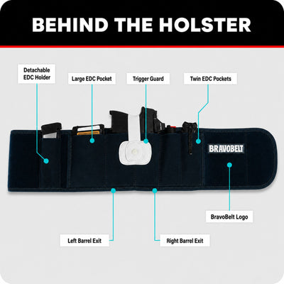 BravoBelt Belly Band Holster for Concealed Carry - Unisex  - Midnight Teal