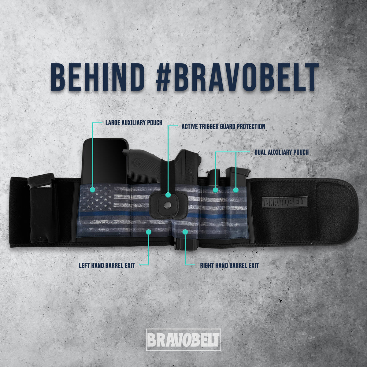 BravoBelt Belly Band Holster for Concealed Carry - Unisex  - Blue Line Edition