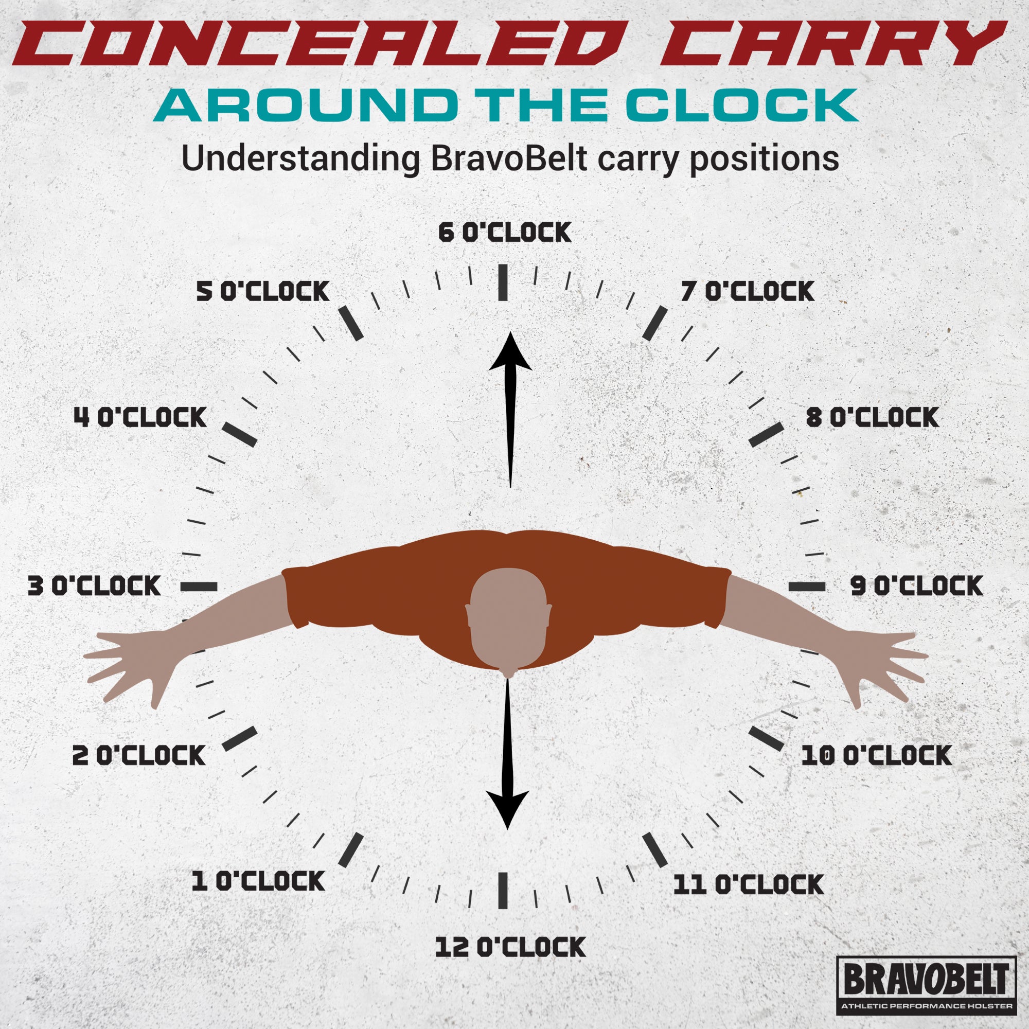 BravoBelt Belly Band Holster for Concealed Carry - Unisex - Black