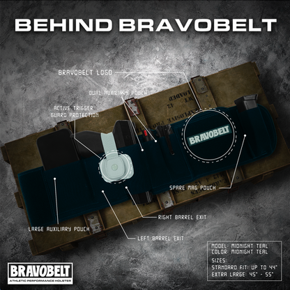 BravoBelt Belly Band Holster for Concealed Carry - Unisex  - Midnight Teal